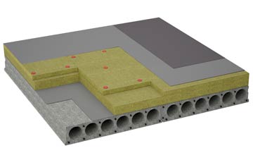 considerations of Pinckney Green flat roofing insulation